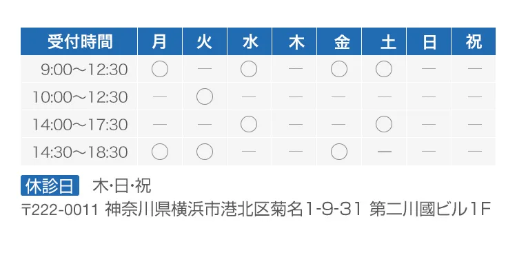 受付時間【月・金】9:00～12:30/14:30～18:30【水・土】9:00～12:30/14:00～17:30【火】  10:00～12:30/14:30～18:30休診日：木・日・祝〒222-0011　神奈川県横浜市港北区菊名1-9-31 第二川國ビル1F