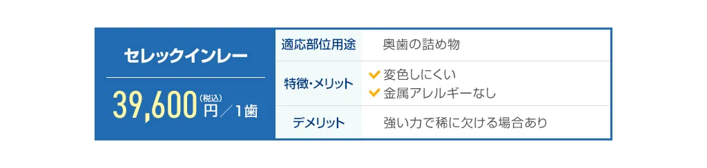 セレックインレー