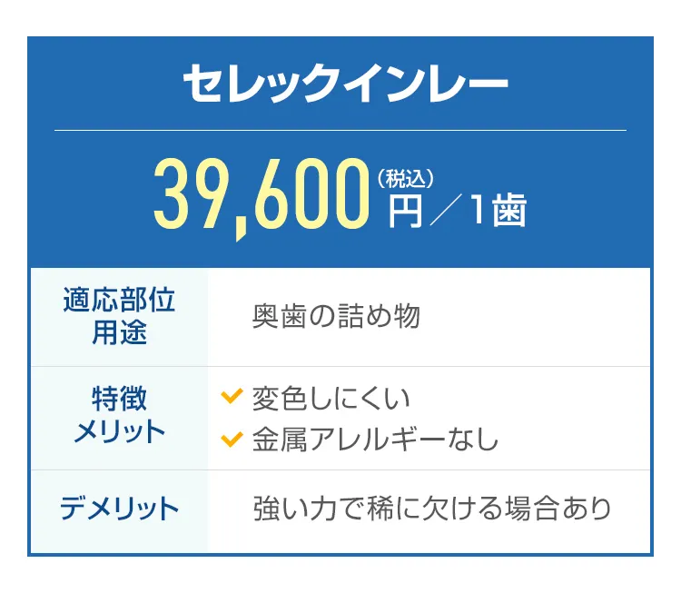 セレックインレー