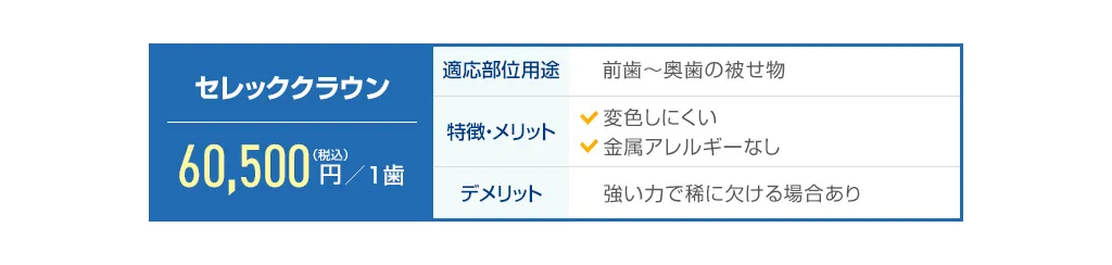 セレッククラウン