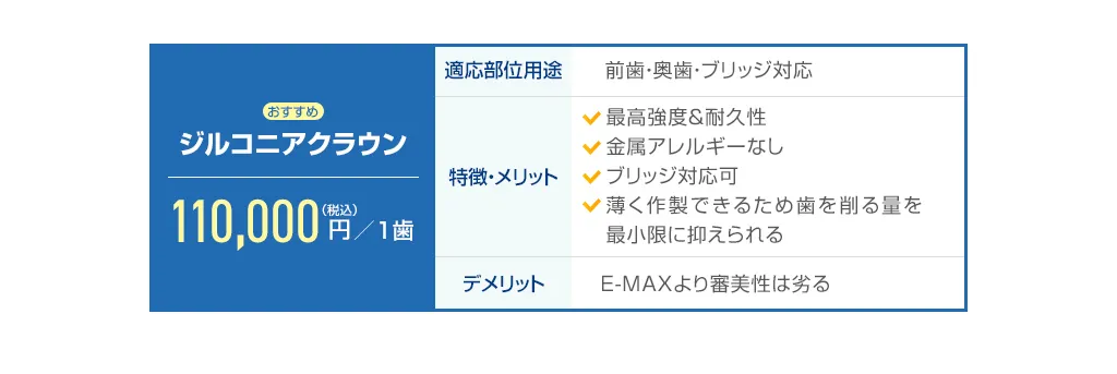 ジルコニアクラウン