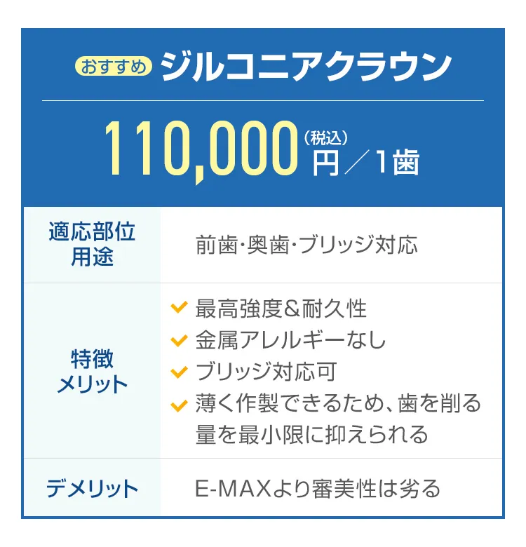 ジルコニアクラウン