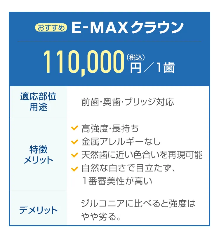 E-MAX