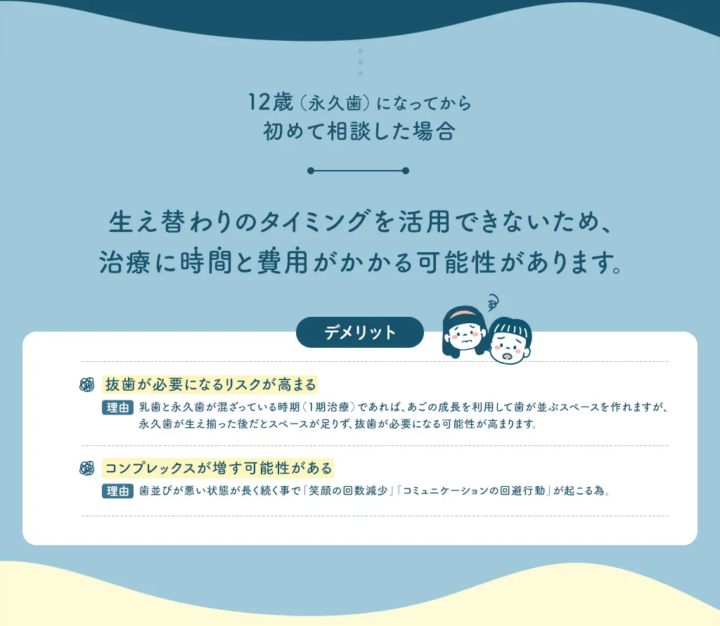 3歳から始めるお子様の成長に合わせた小児矯正のステップ