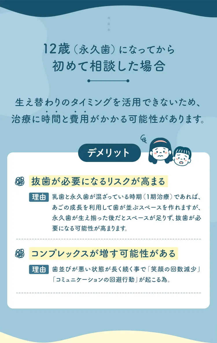 3歳から始めるお子様の成長に合わせた小児矯正のステップ