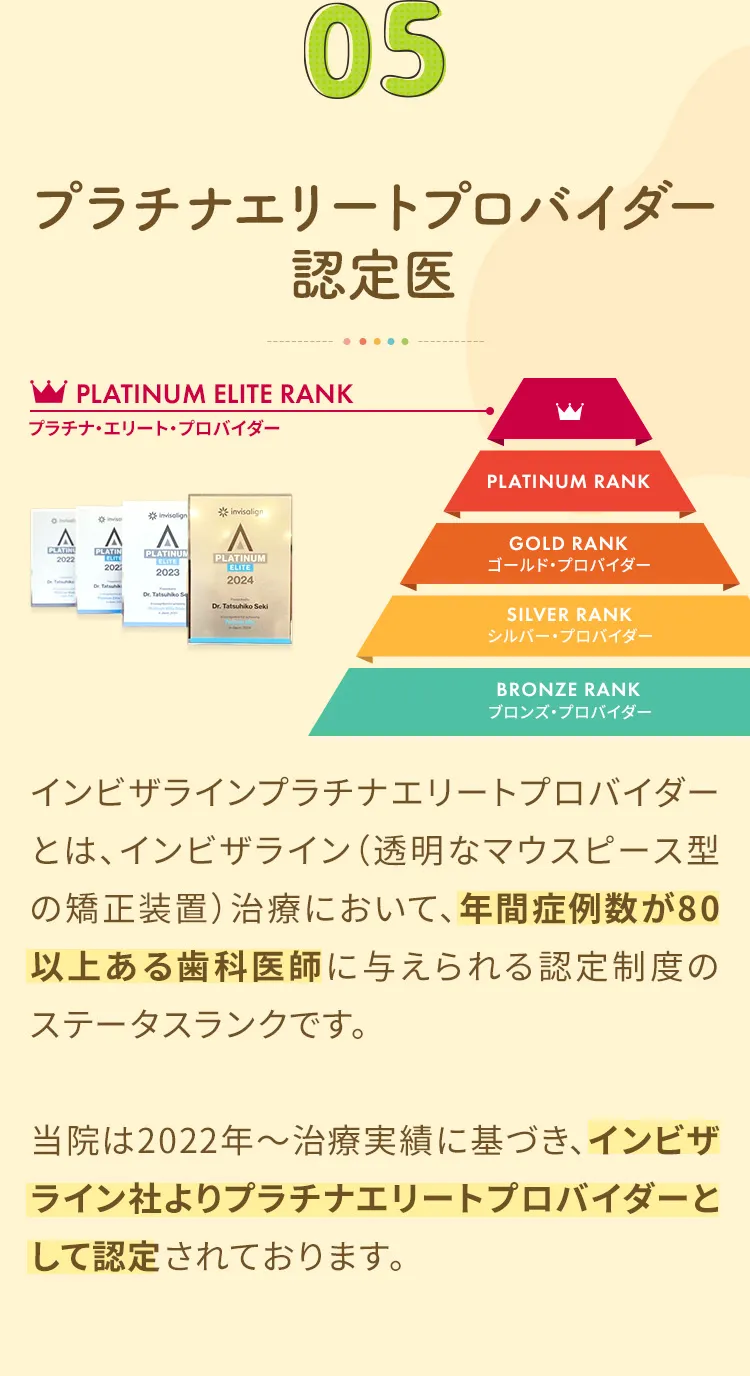 5.プラチナエリートプロバイダー認定医