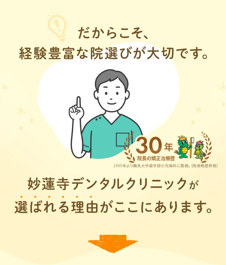 だからこそ、経験豊富な院選びが大切です。妙蓮寺デンタルクリニックが選ばれる理由がここにあります。