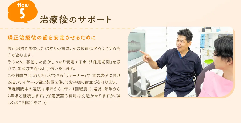 ５　治療後のサポート