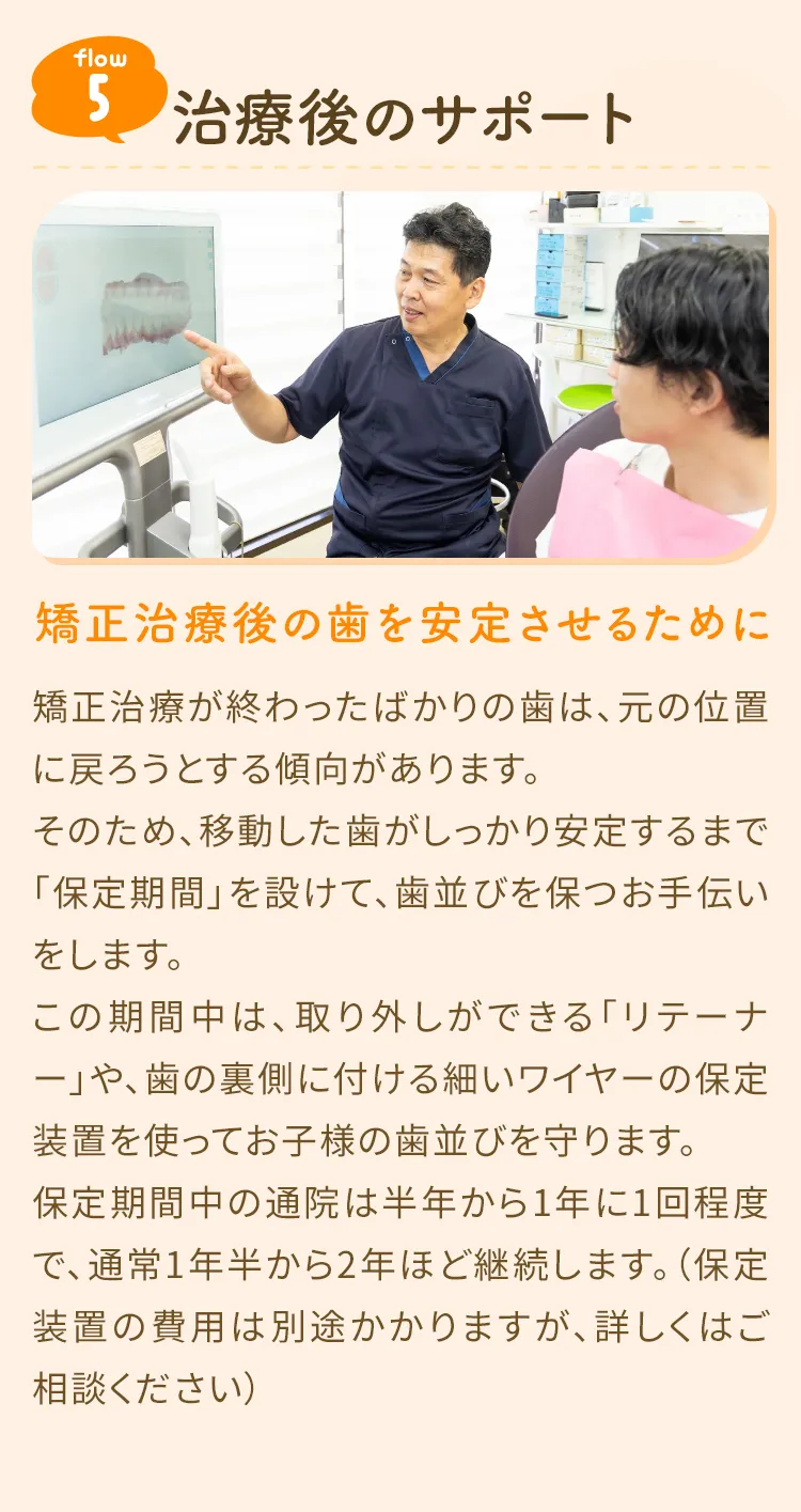 ５　治療後のサポート